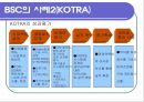 성과평가(BSC)이론과 사례-인적자원관리 25페이지