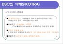 성과평가(BSC)이론과 사례-인적자원관리 31페이지
