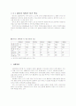 덴마크의 자전거 교통정책과 국내 적용 방안 및 적용 시 개선사항 4페이지