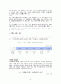 부산 컨벤션 산업의 현황 및 문제점과 발전방향 8페이지