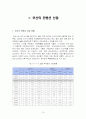 부산 컨벤션 산업의 현황 및 문제점과 발전방향 19페이지