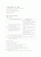 식생활의 변화, 문제점, 개선방향 5페이지