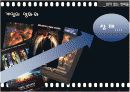 소설의 영화화 PPT 39장 14페이지