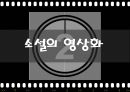 소설의 영화화 PPT 39장 22페이지