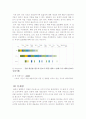 출장뷔페에 대한 생산계획(Production Plannung) 4페이지