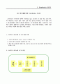 스타벅스의 SCM을 이용한 보성녹차의 SCM 9페이지