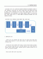 스타벅스의 SCM을 이용한 보성녹차의 SCM 19페이지