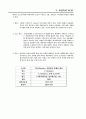 스타벅스의 SCM을 이용한 보성녹차의 SCM 26페이지
