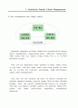 스타벅스의 SCM을 이용한 보성녹차의 SCM 42페이지