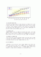 [인터넷마케팅]롯데닷컴 기업분석 (SWOT,STP,4C) 4페이지