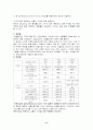 [인터넷마케팅]롯데닷컴 기업분석 (SWOT,STP,4C) 6페이지