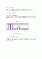 [인터넷마케팅]롯데닷컴 기업분석 (SWOT,STP,4C) 7페이지