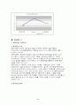 [인터넷마케팅]롯데닷컴 기업분석 (SWOT,STP,4C) 8페이지