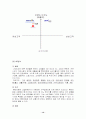 [인터넷마케팅]롯데닷컴 기업분석 (SWOT,STP,4C) 14페이지