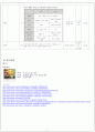 반고흐 VS 폴고갱 (수업지도안) 8페이지