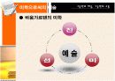 예술이란무엇인가-톨스토이 : 예술의철학 발표자료 16장 4페이지