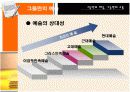 예술이란무엇인가-톨스토이 : 예술의철학 발표자료 16장 5페이지
