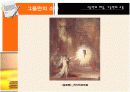 예술이란무엇인가-톨스토이 : 예술의철학 발표자료 16장 12페이지