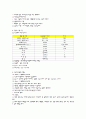 도금에 관하여 19페이지