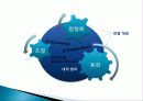 피아제의 인지발달이론 ppt 발표자료 20페이지