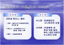 수니파와 시아파 3페이지