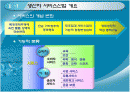 산업 성장 전략 : 생산자 서비스산업 육성, 경제산업 인프라 확충 2페이지