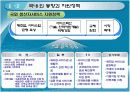 산업 성장 전략 : 생산자 서비스산업 육성, 경제산업 인프라 확충 6페이지