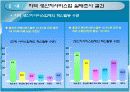 산업 성장 전략 : 생산자 서비스산업 육성, 경제산업 인프라 확충 16페이지