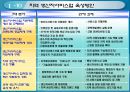 산업 성장 전략 : 생산자 서비스산업 육성, 경제산업 인프라 확충 28페이지