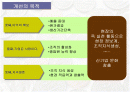 경영 : 공장혁신 기본사고와 TPS 7대 낭비  PPT27장 2페이지