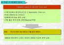경영 : 공장혁신 기본사고와 TPS 7대 낭비  PPT27장 23페이지