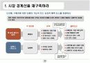 경영전략 : 블루오션전략 A++ 17페이지