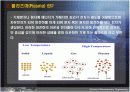 PDP(Plasma Display Panel) 6페이지