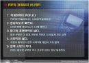 PDP(Plasma Display Panel) 18페이지