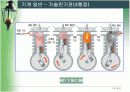 가솔린 기관 작동 원리 및 구조(수업PPT) 8페이지