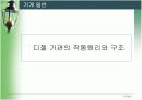 디젤 기관의 원리 및 구조(수업,PPT자료) 4페이지