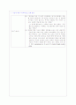 thyroid cancer 환자의 case study 11페이지