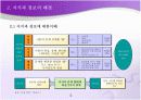 경영 : 지식경영과 e비즈니스 5페이지