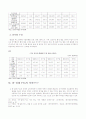 WTO와 FTA, 그리고 한국  17페이지