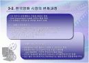 영화산업-미국, 한국 15페이지