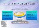 영화산업-미국, 한국 19페이지