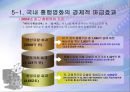 영화산업-미국, 한국 21페이지