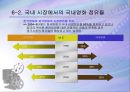 영화산업-미국, 한국 26페이지