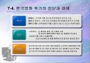 영화산업-미국, 한국 32페이지