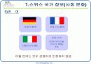 스위스 경제연구 6페이지