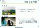 스위스 경제연구 12페이지