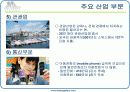 스위스 경제연구 14페이지