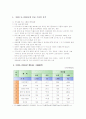 아랍에미레이트(UAE) 경제연구 4페이지