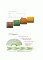 아랍에미레이트(UAE) 경제연구 8페이지