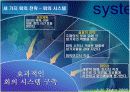 경영 : 회의의 중요성 - 회의를 통한 경쟁력 강화 방안 16페이지